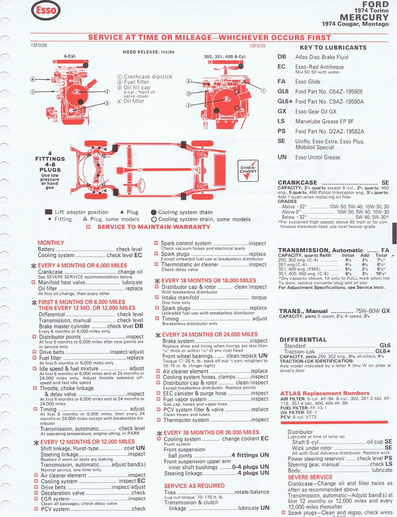 n_1975 ESSO Car Care Guide 1- 007.jpg